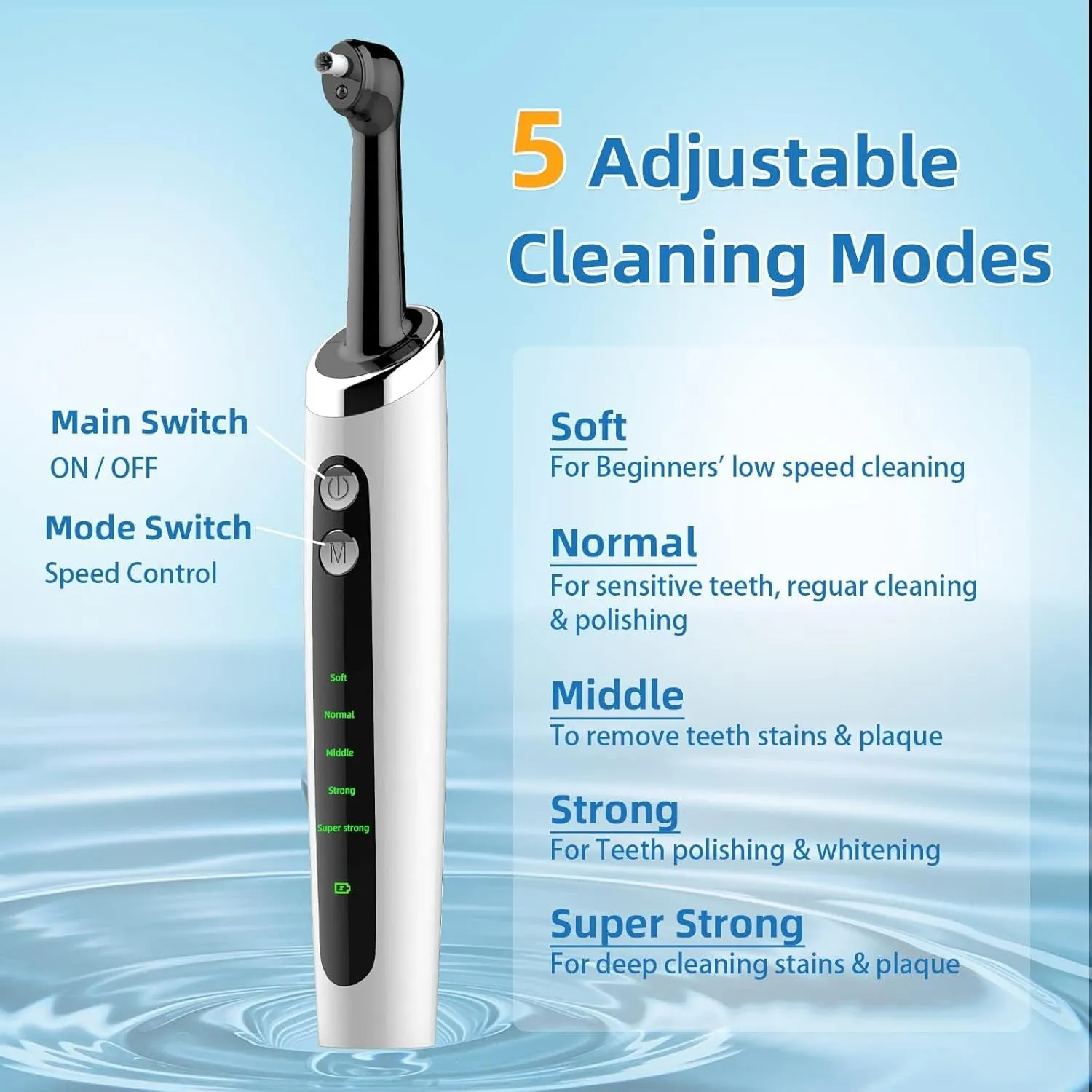 Electric Tooth Polisher, Multifunctional Replacement Head Teeth Cleaning Kit for Fighting Tooth Smoke and Tea Stains, USB Charging, Waterproof