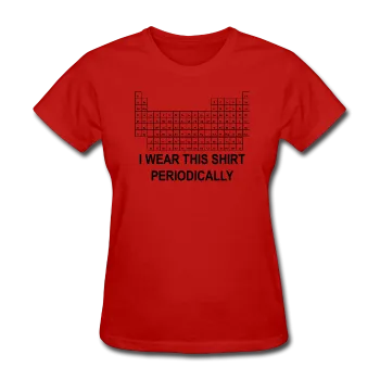 "I Wear this Shirt Periodically" (black) - Women's T-Shirt